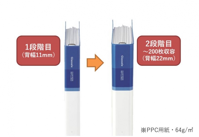 収容量に合わせて広がる2段階背幅