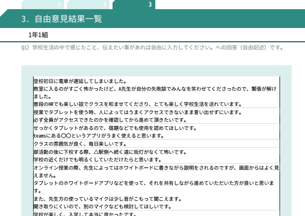 設定した設問に限らない意見が新たな気付きに