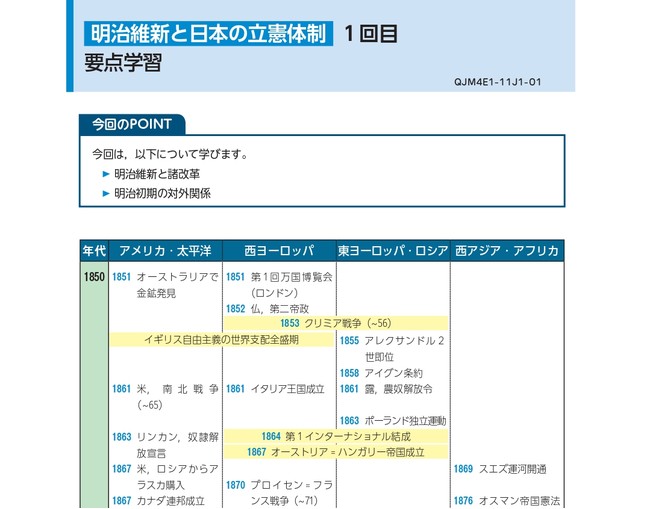 高校生テキストコース「歴史総合」要点