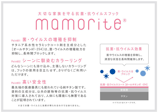 マモリテ（mamorite®）の３つのポイント