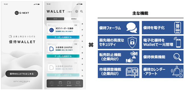 『優待Wallet』の画面イメージと主な機能