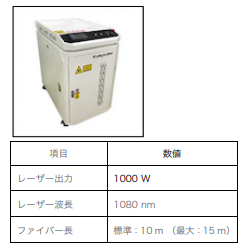 ハンドトーチレーザー溶接機