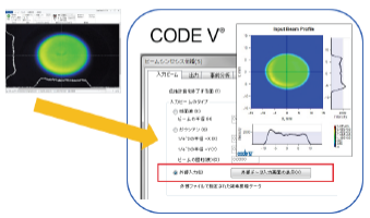 CODE V