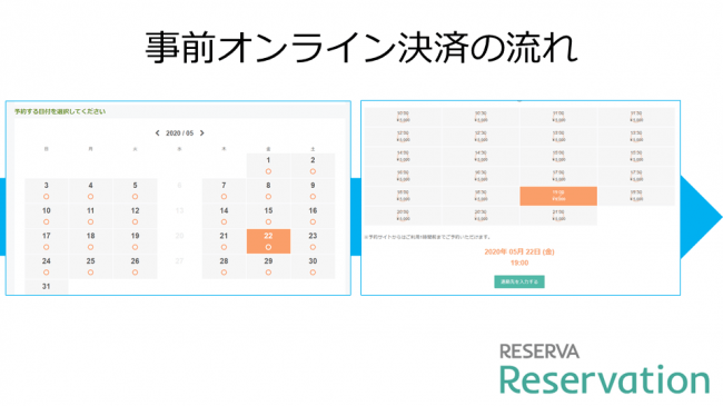 日程選択