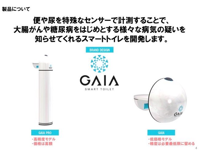 GAIA：今後の展開