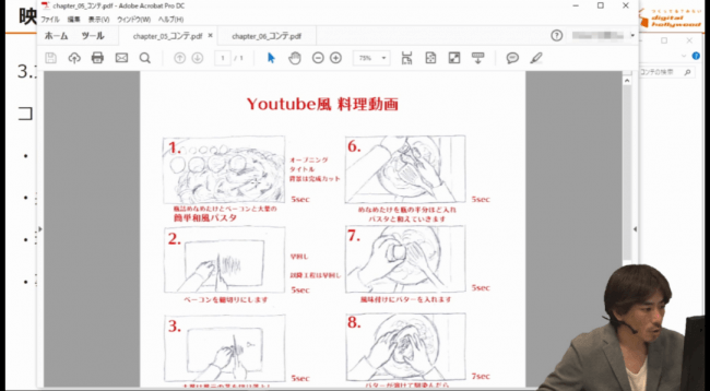 動画制作コースの動画例