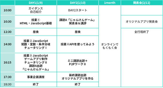 ＊内容は変更になる場合があります。予めご了承ください。