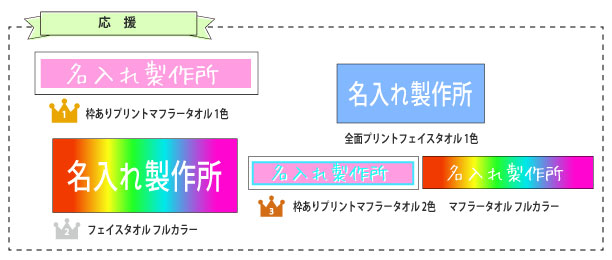 部活・スポーツ系のオリジナルタオル人気ランキング