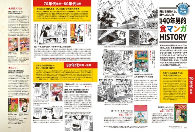 特集part 3「作品の中の食」では、マンガやアニメ、テレビドラマや料理番組など、メディアを通して触れた数々の美味そうなもの、ビックリ料理などをピックアップ。表紙にも登場した食マンガの元祖『包丁人味平』を手がけたマンガ家・ビッグ錠先生のインタビューも！