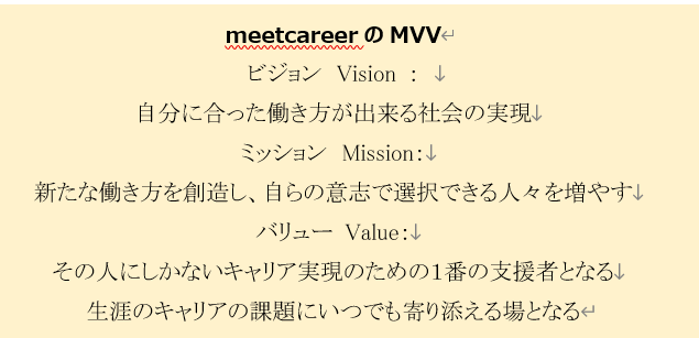 meetcareerのMVV