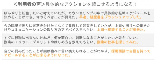 ミートキャリアのキャリアカウンセリング利用者の声