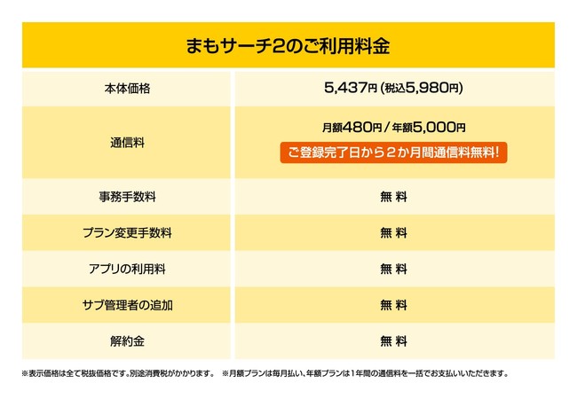 業界最安級！「まもサーチ2」のご利用料金