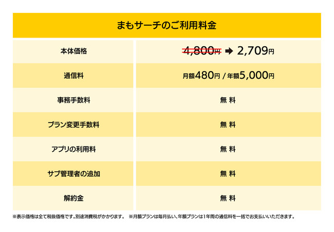 まもサーチのご利用料金