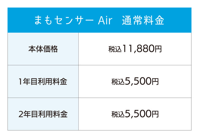 まもセンサー Airの通常料金