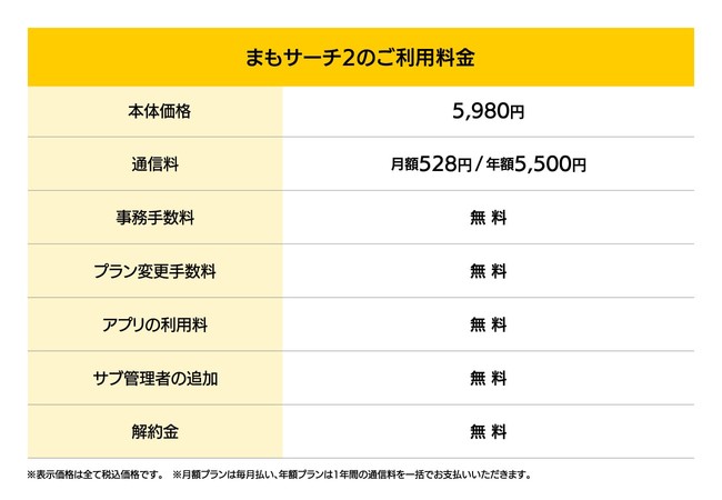 まもサーチ2のご利用料金