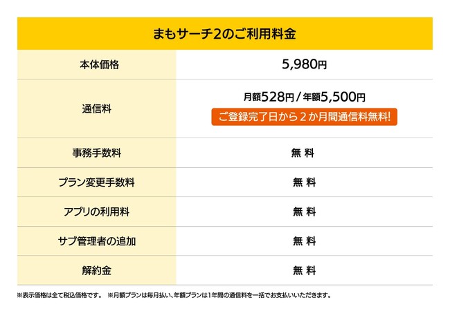 見守りGPS「まもサーチ2」のご利用料金