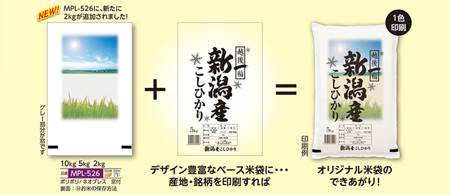 デザイン豊富なベース米袋に、産地・銘柄を印刷すれば、オリジナル米袋のできあがり！