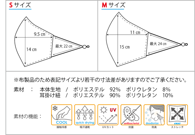 専用オーバーマスクのサイズ