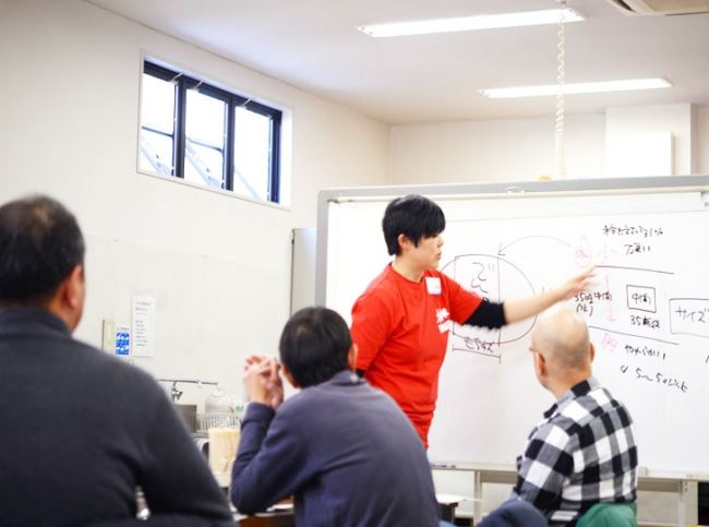 製麺は理論から説明します