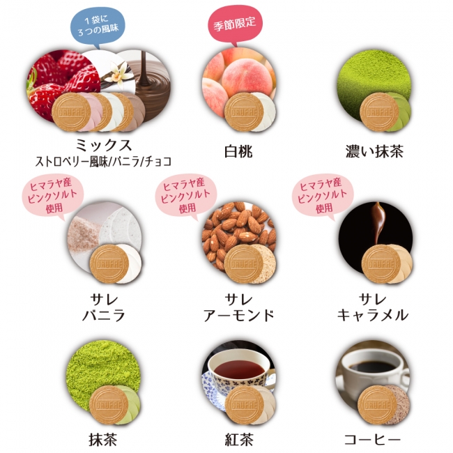 11種類のクリーム