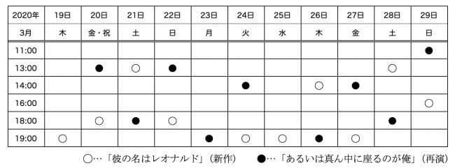 公演スケジュール