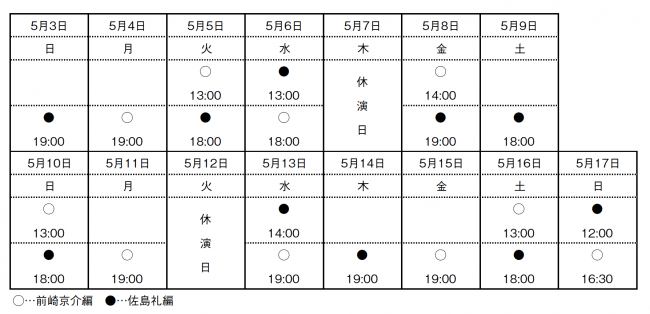 上演スケジュール