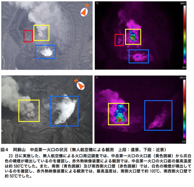 福岡管区気象台地域火山監視・警報センター　阿蘇山の火山活動解説資料（令和元年10月）より