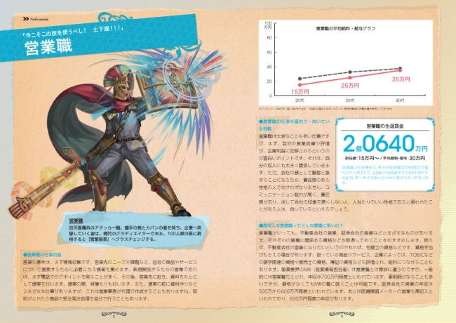 RPG風イラストとともに日本の職業を解説！