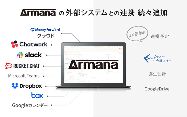 Armanaの外部システムとの連携