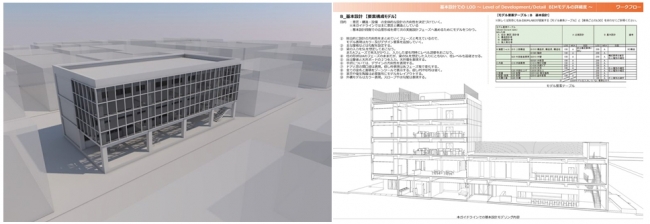 ▲作成図面例