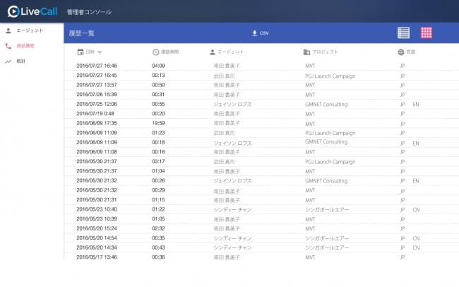 通話の記録は対応履歴から閲覧可能です