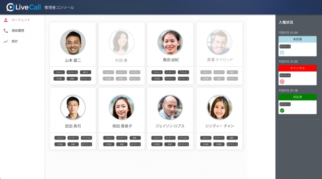 接客スタッフの状況をリアルタイムに確認