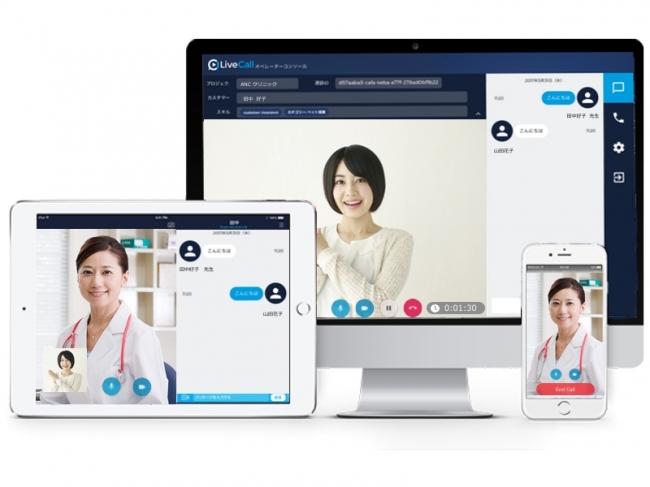 (図 2) LiveCall ヘルスケアのビデオ通話画面 シンプルで使いやすい画面デザインで直感的な操作が可能です