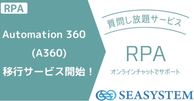 Automation Anywhere 質問し放題サービス