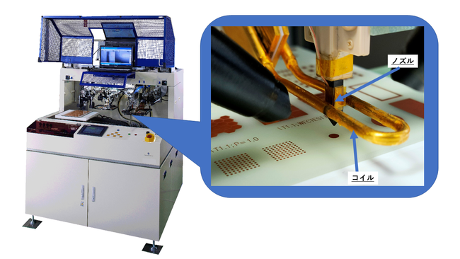 IHリフロー装置（FDS枚葉生産機）とIHリフローヘッド部（コイルとノズル）