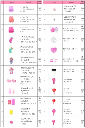 コラボ第6弾商品一覧①