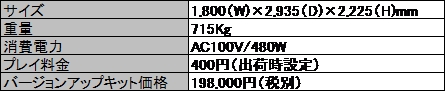 「MY COSME」仕様