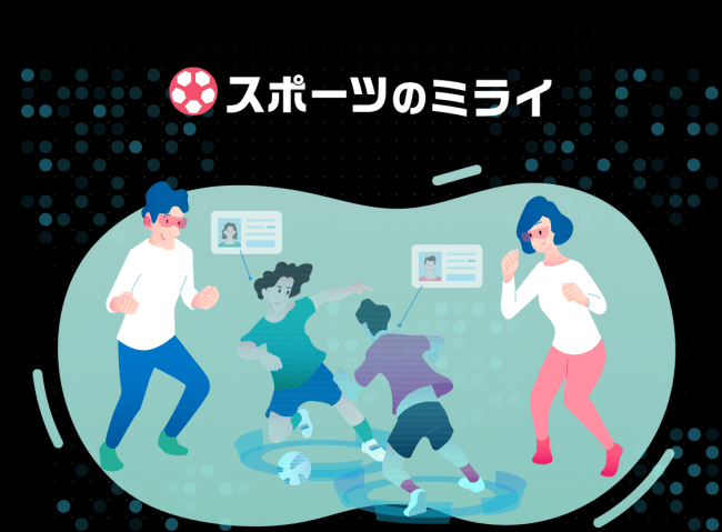 【「スポーツのミライ」画面】