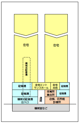 断面イメージ図