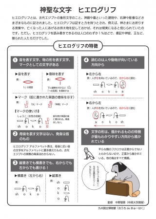 古代エジプト文字の特徴