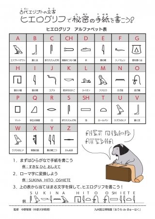 古代エジプト文字で秘密の手紙を書こう