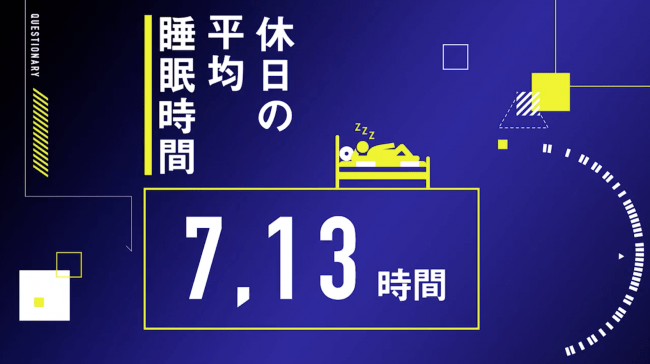 睡眠時間としては可もなく不可もなく