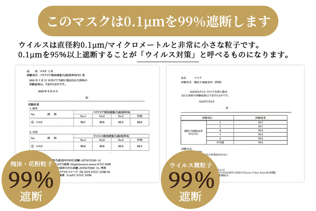 PFE・VFE・BFE捕集試験証明書