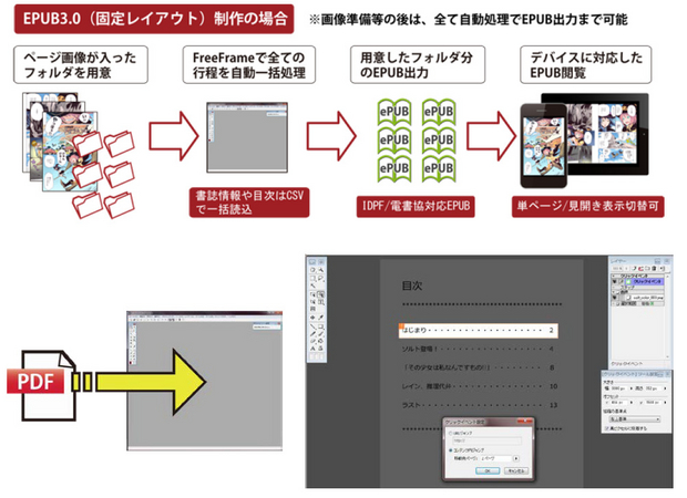 FreeFrameでの制作イメージ