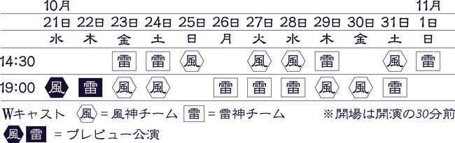 タイムテーブル