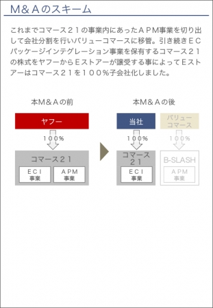 補足説明資料5