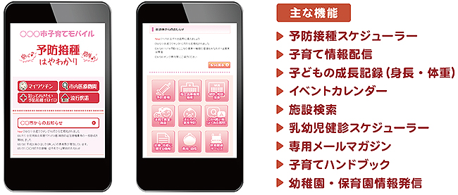 「4Uweb／Touch」のサービス提供イメージ