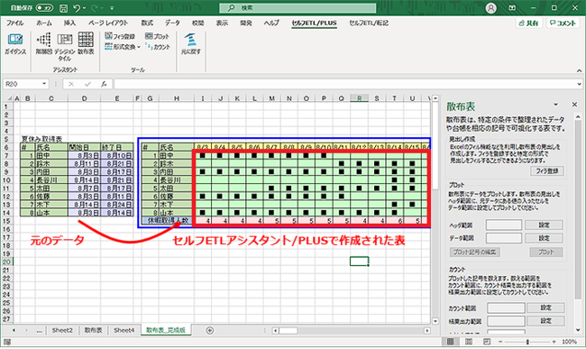 散布表作成時のExcel操作イメージ（赤い枠内を生成できます）