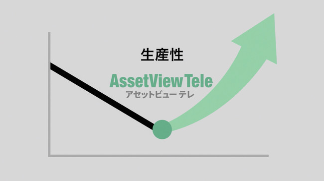 仕事の生産性を高めるAssetViewTele(アセットビュー テレ)