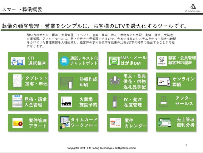 スマート葬儀機能一覧